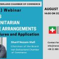 Swiss Humanitarian Trade Arrangements