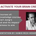 How To Activate Your Brain Creative
